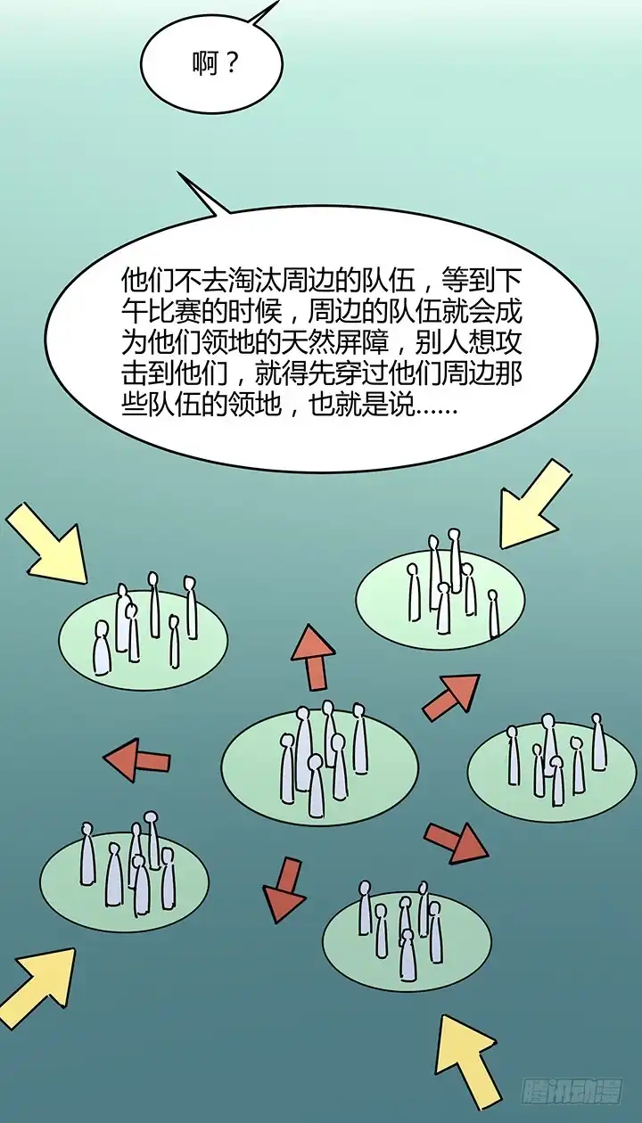 《风鬼传说》第88话 海选结束 第20页