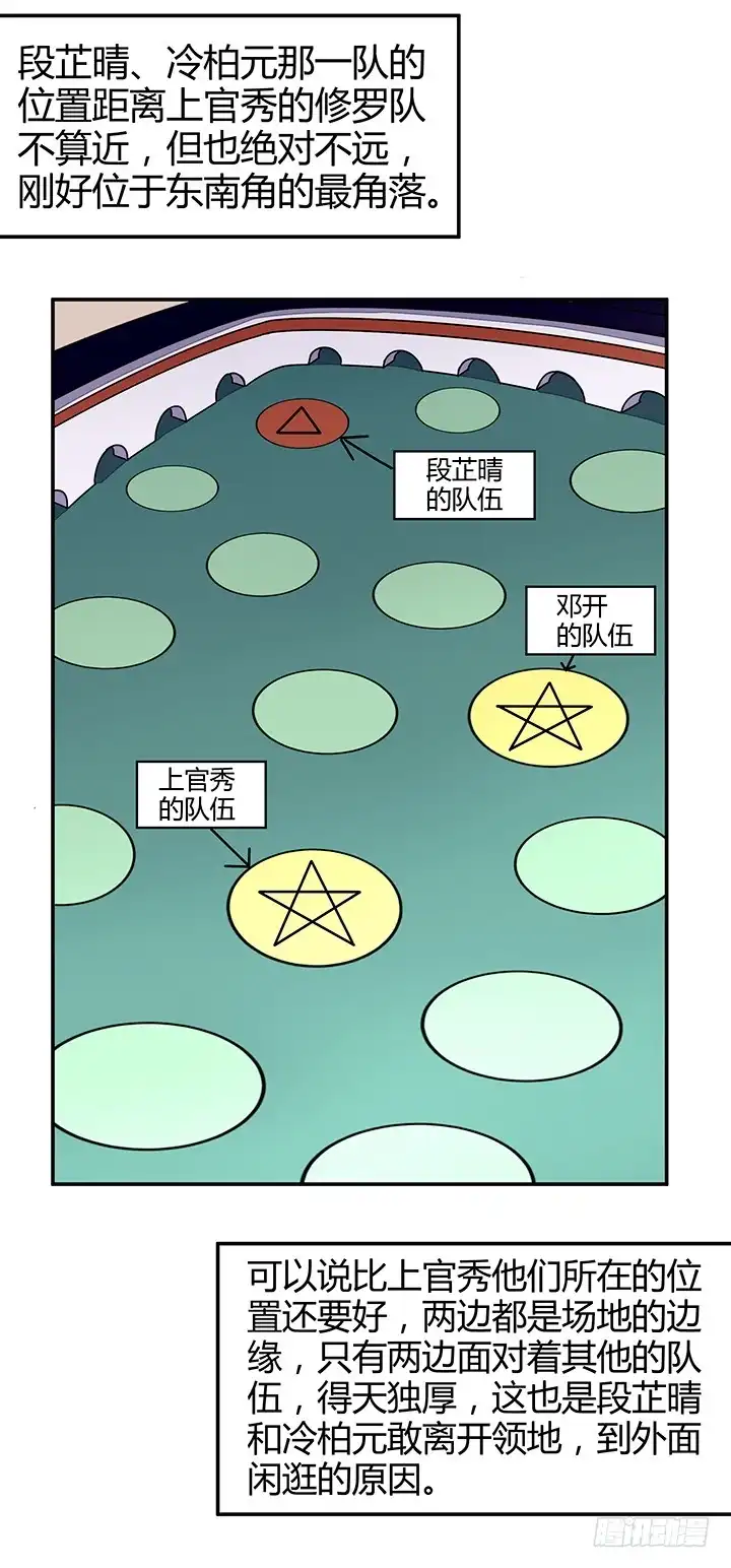 《风鬼传说》第88话 海选结束 第12页