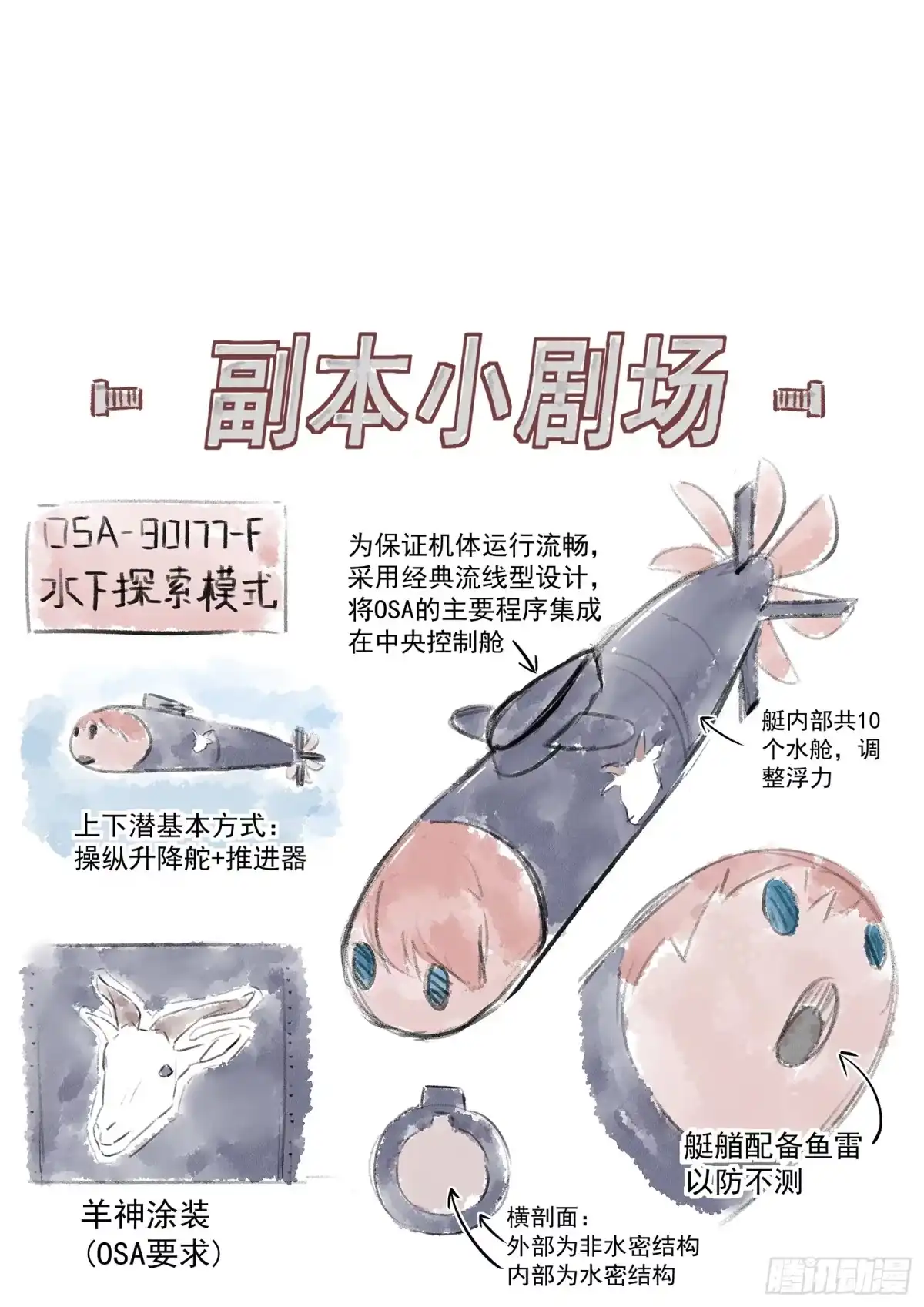 《副本歌手》第6曲 第13页