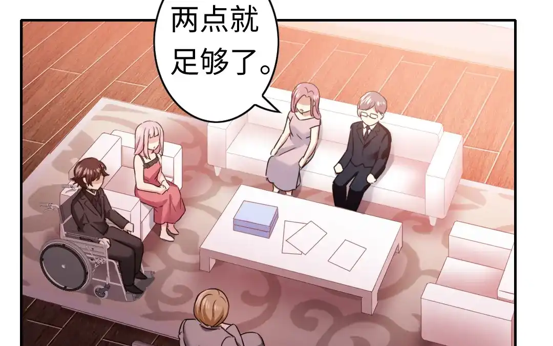 腹黑少爷小甜妻 第53话 婚前协议 第37页