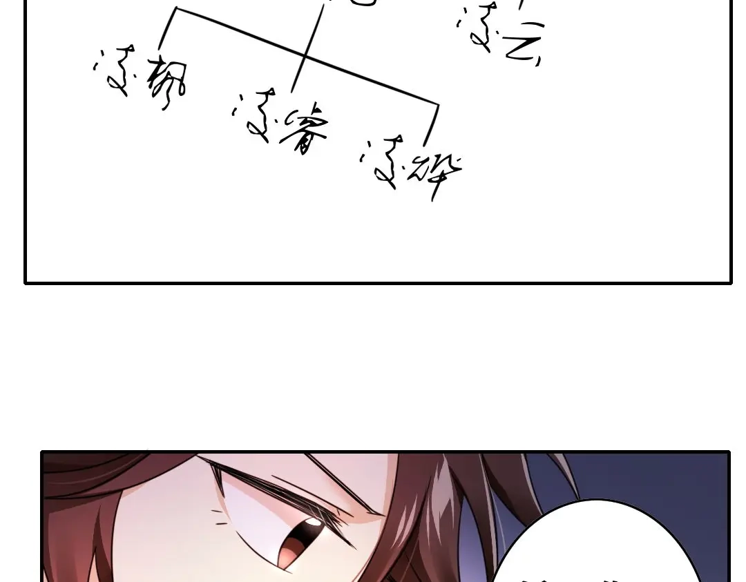 腹黑少爷小甜妻 第60话 心疼 第21页