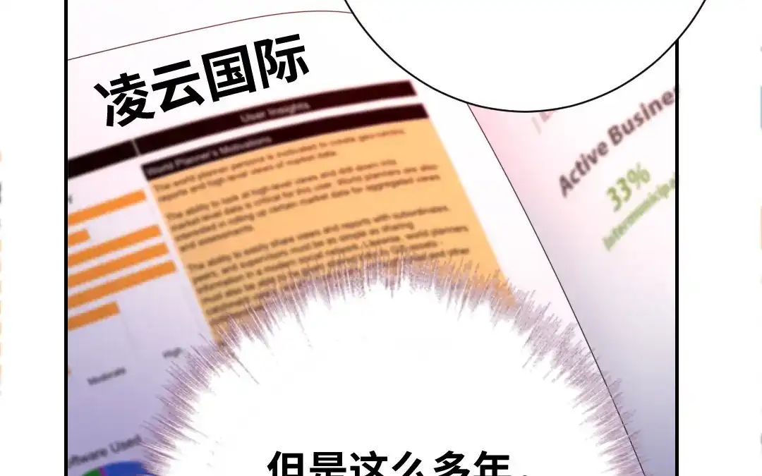 腹黑少爷小甜妻 第87话 当然是选择原谅他 第54页