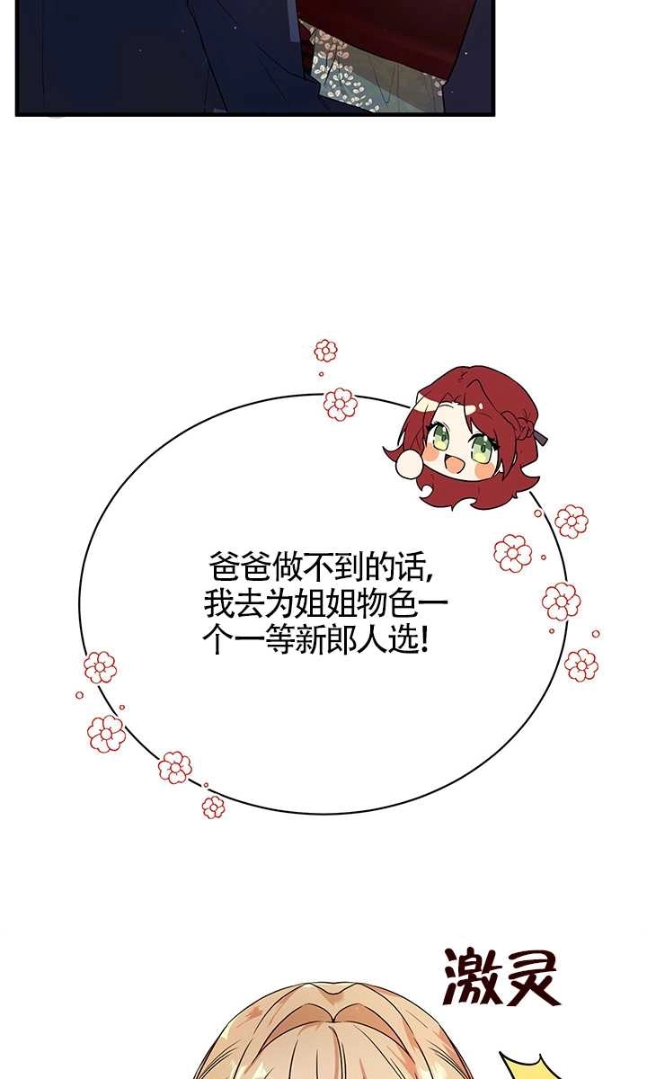 《附身成为女主的妹妹》第02话 第80页