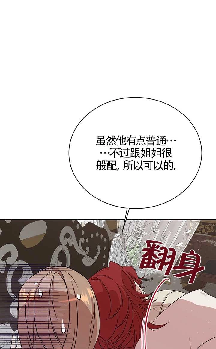 《附身成为女主的妹妹》第03话 第82页