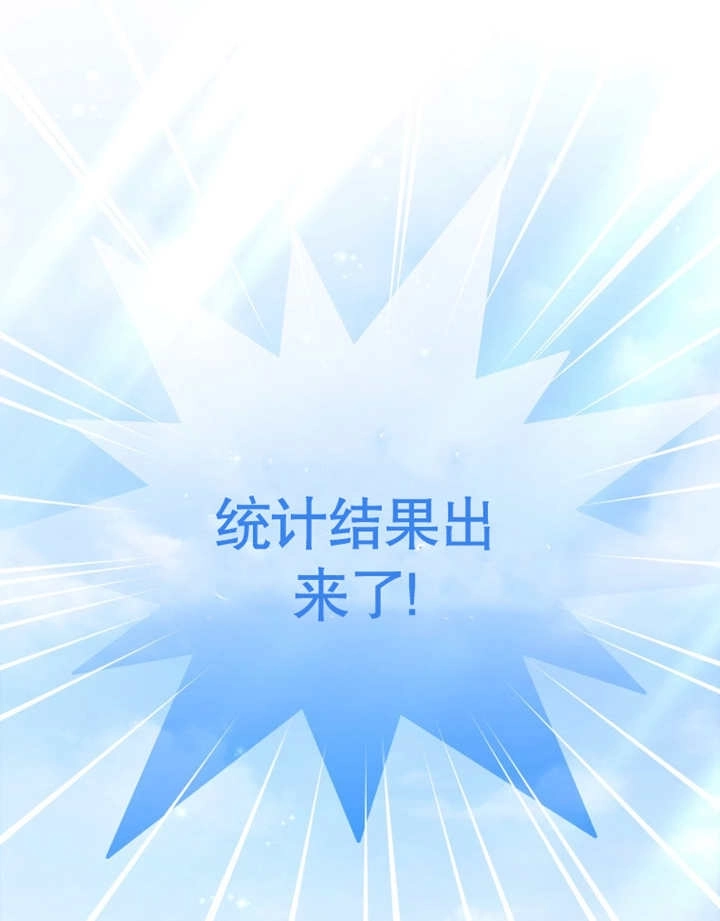 《干脆我成为王好了》第16话 第81页