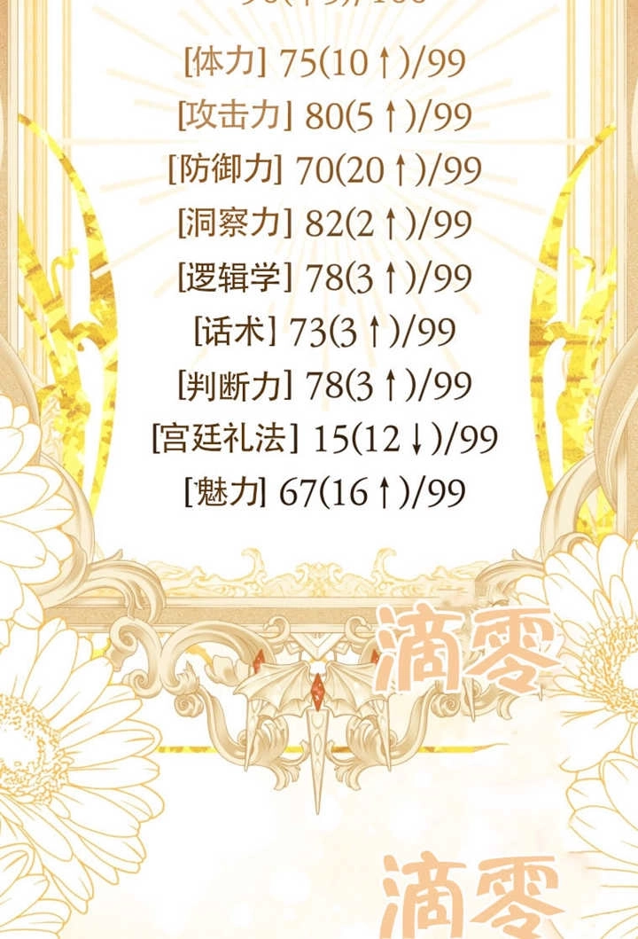 《干脆我成为王好了》第48话 第94页