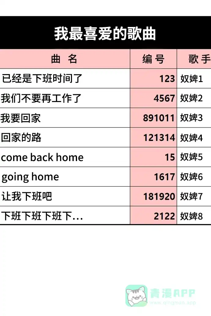 尴尬的关系 第27话 第7页