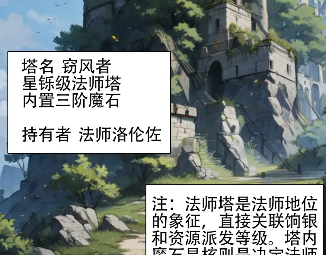《刚猛大法师》第12话 用生命考试的学子！ 第53页