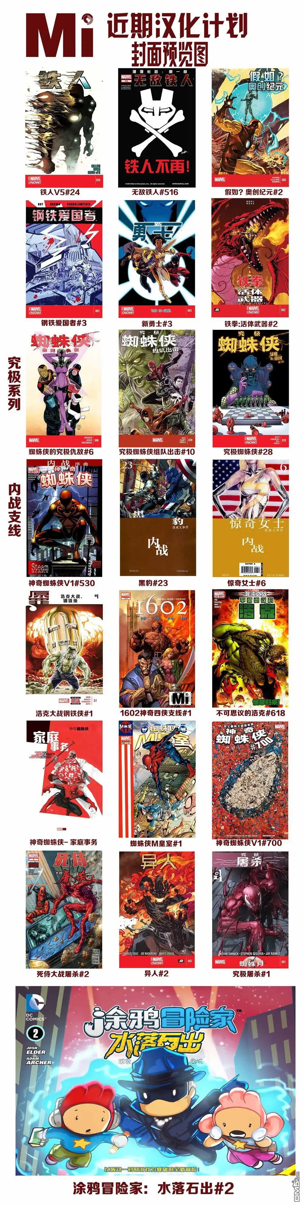 《钢铁爱国者Marvel Now》第2话 第22页