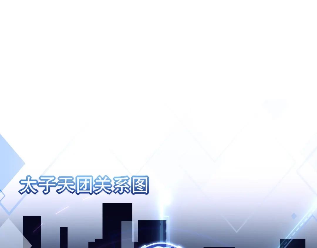 刚退婚，就被奶凶狐狸拐进民政局 我要让苏落加入太子天团 第95页