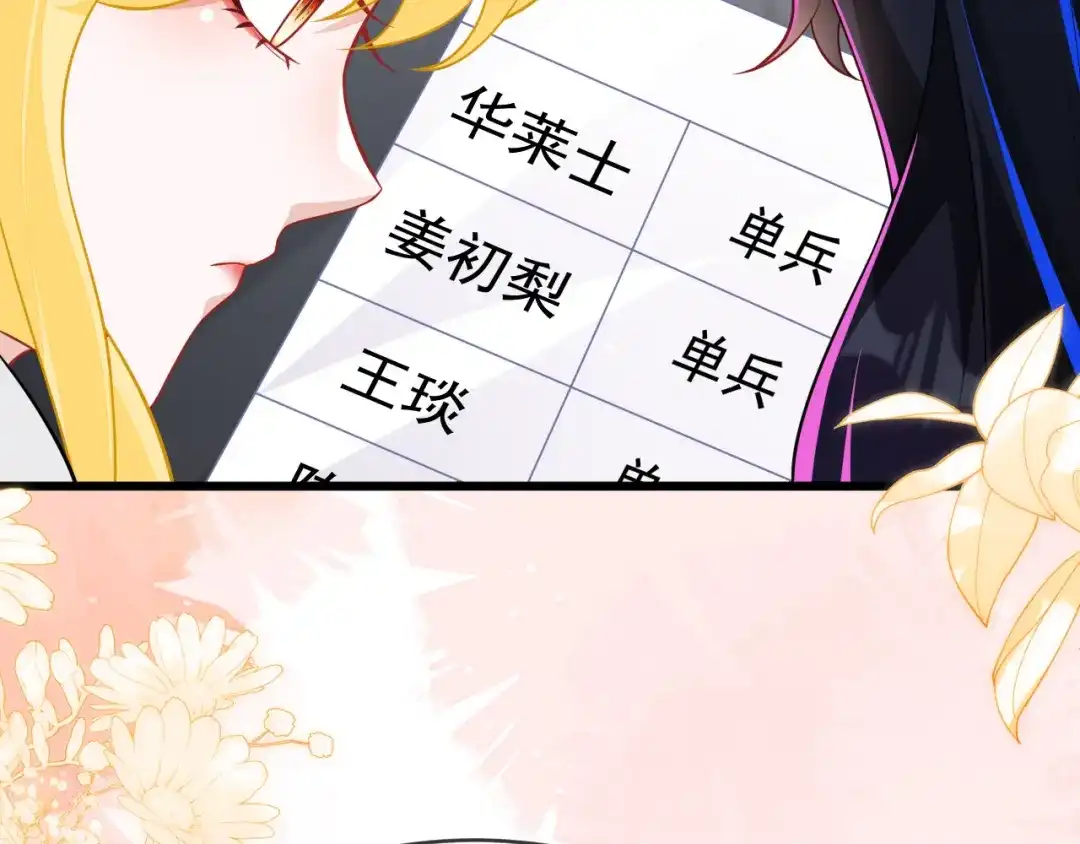 刚退婚，就被奶凶狐狸拐进民政局 苏落组队 第104页