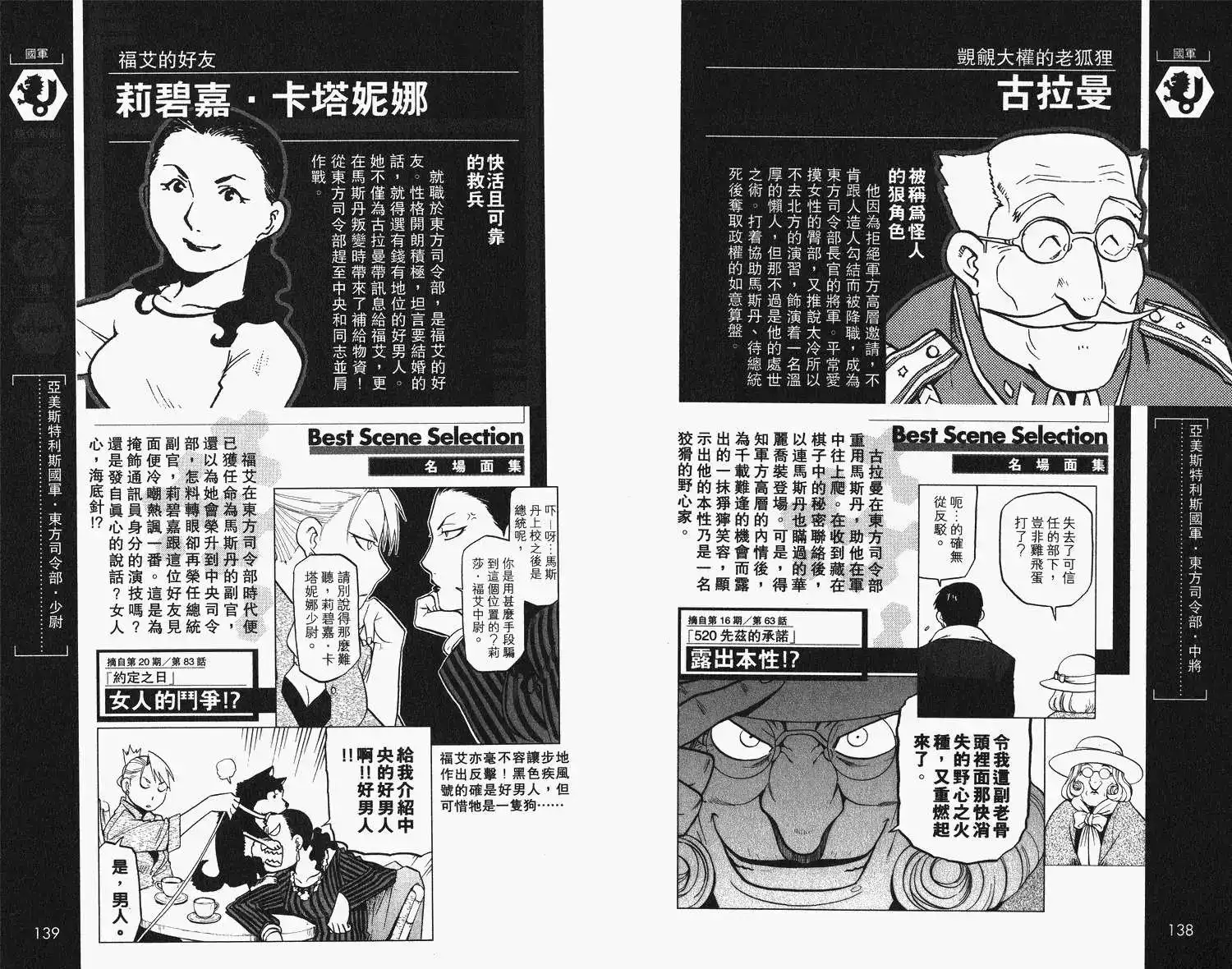 《钢之炼金术师性格指南》单行本 全一卷 第73页