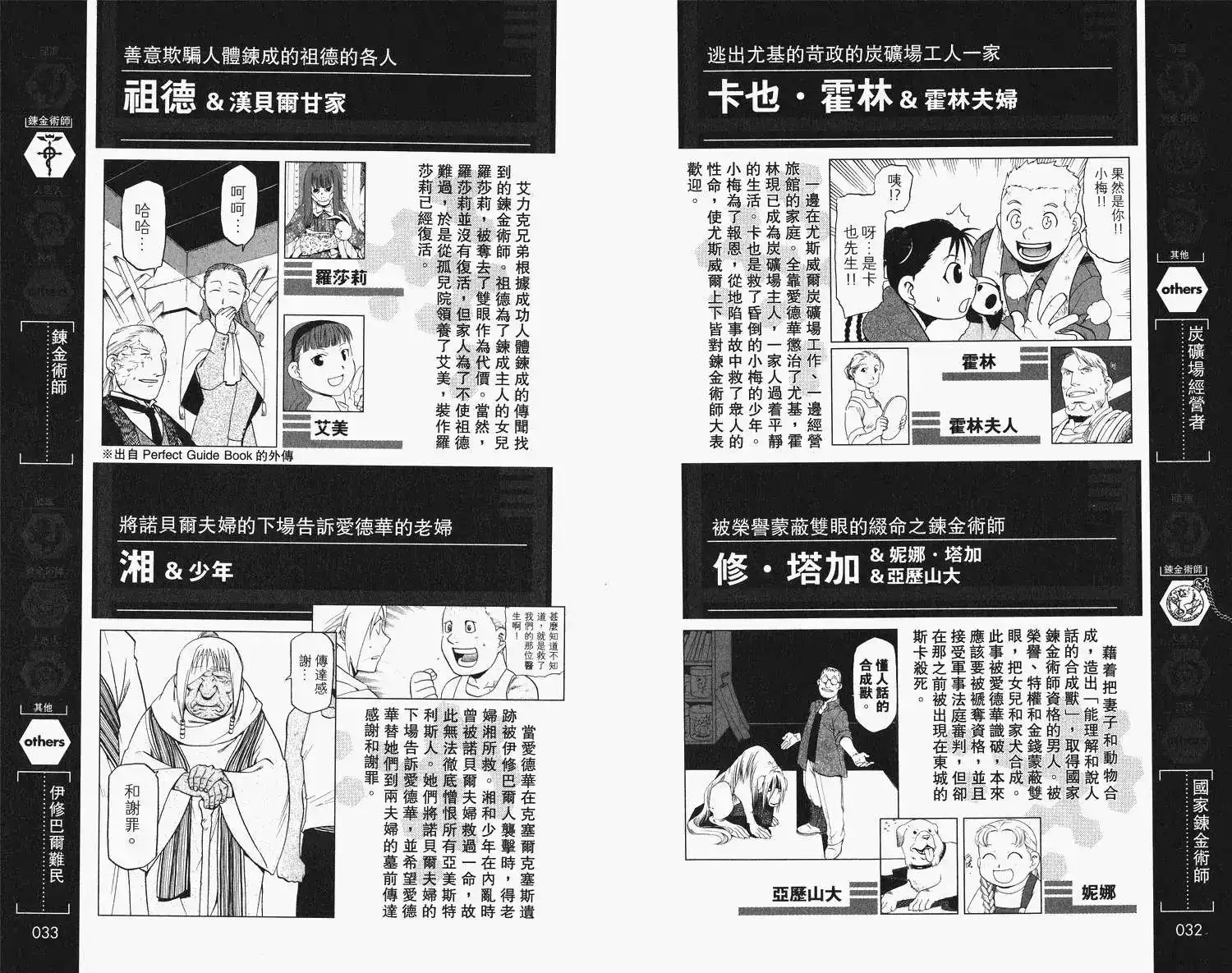 《钢之炼金术师性格指南》单行本 全一卷 第20页
