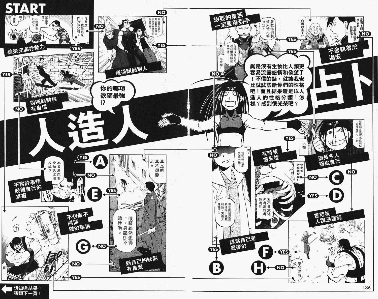 《钢之炼金术师性格指南》单行本 全一卷 第97页