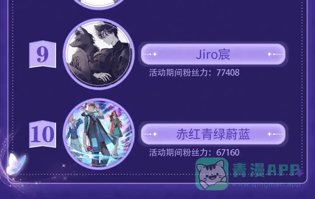 告白 第八十话 盛南洲的生日会 第101页