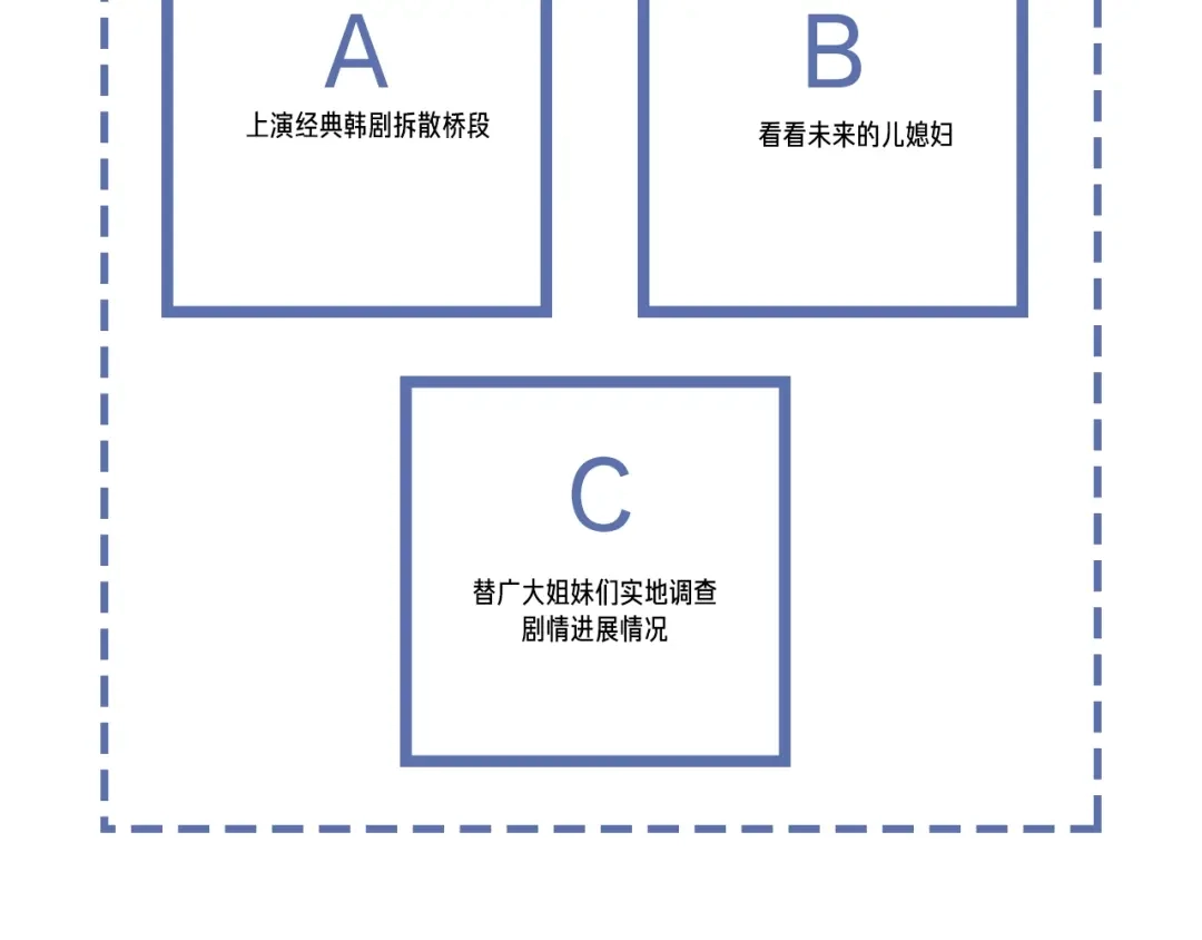 《高攀》第39话 我心里有谁你不清楚？ 第97页