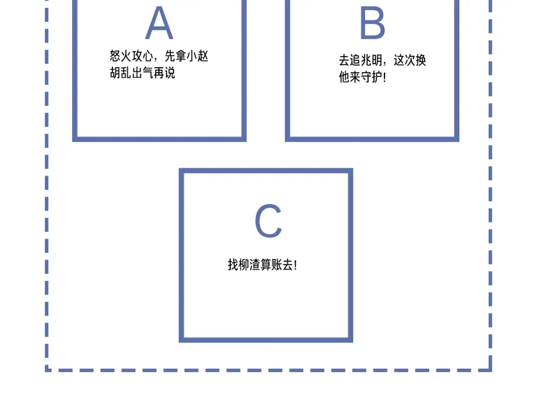 《高攀》第46话 他出国了？ 第77页