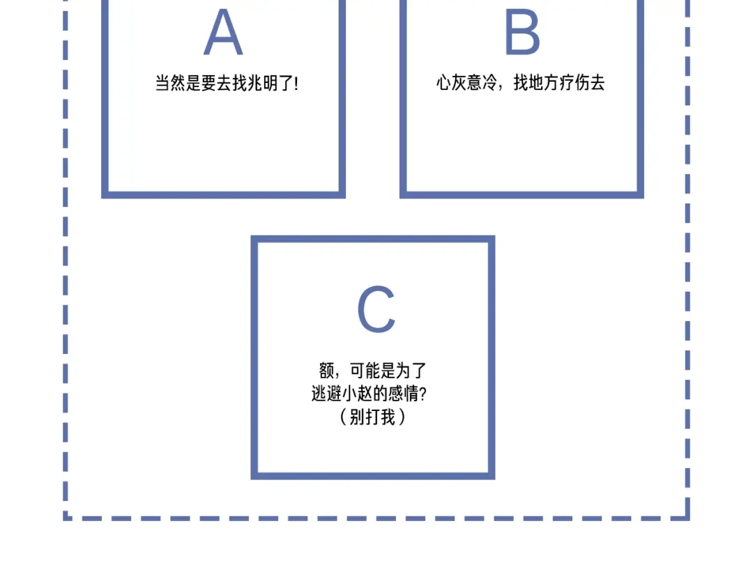 《高攀》第48话 为什么……不是我 第85页