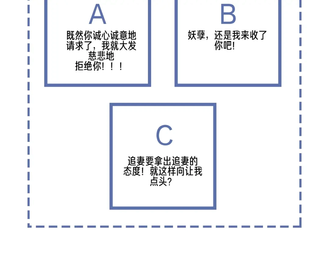 《高攀》第58话 重新开始 第77页
