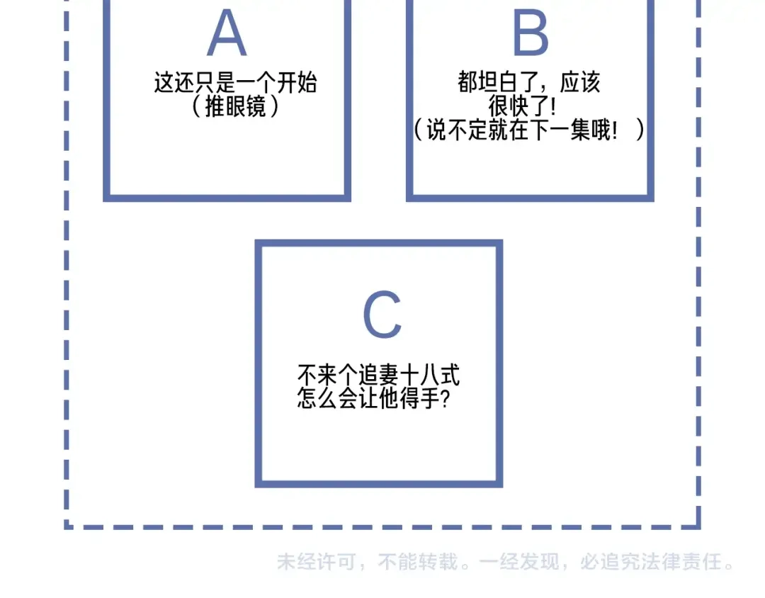 《高攀》第59话 把你当成了别人？ 第74页