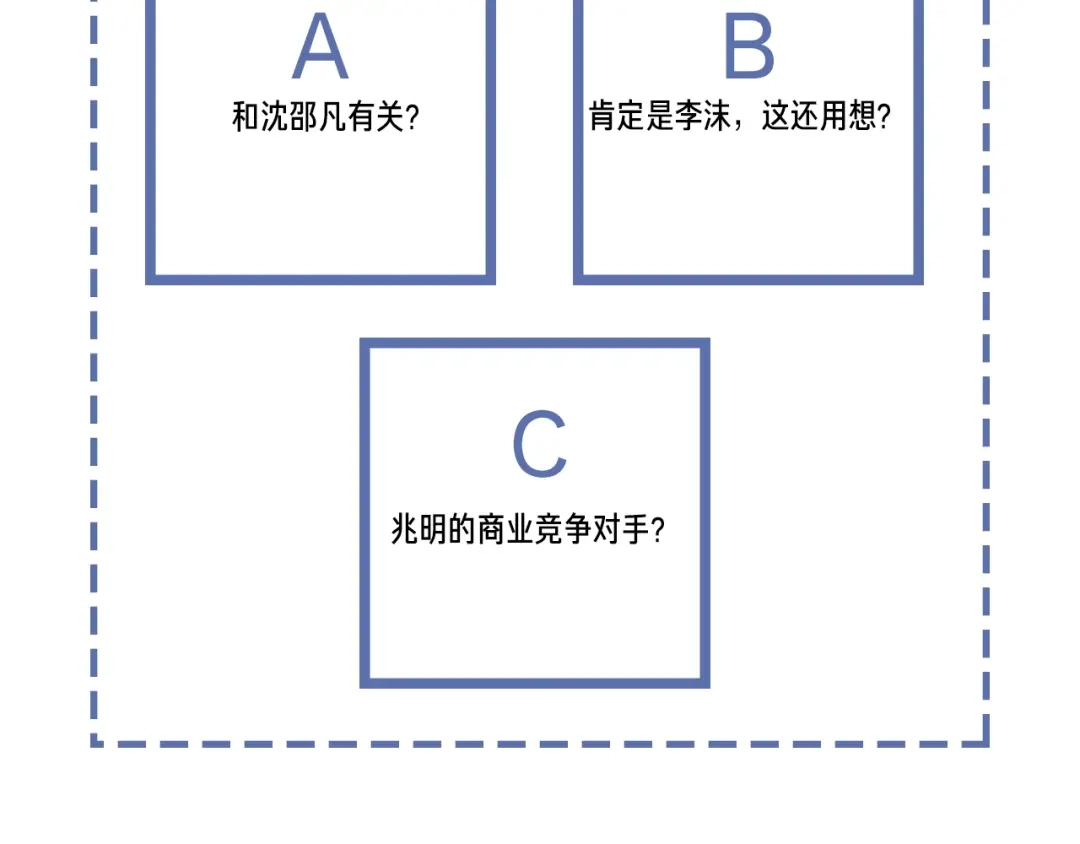 《高攀》第61话 绑架？ 第67页