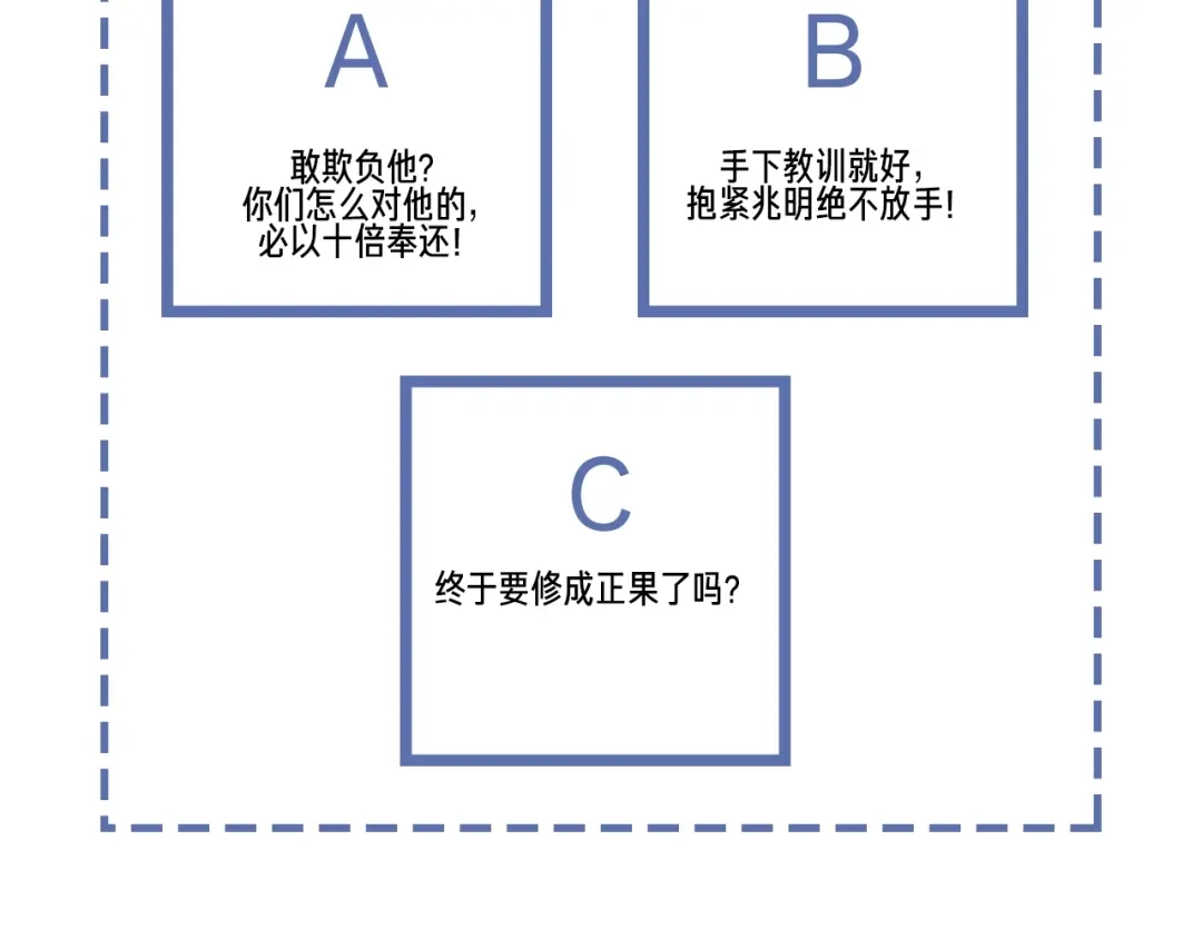 《高攀》第64话 我来晚了 第72页
