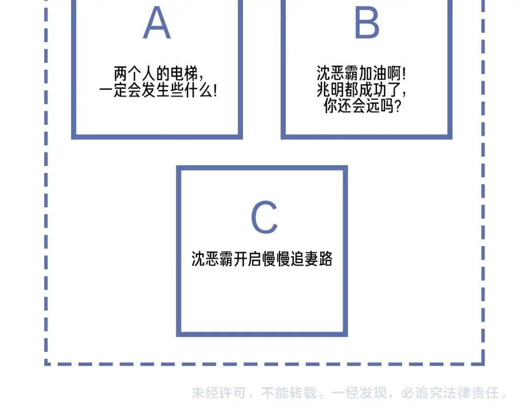 《高攀》第66话 得寸进尺~ 第70页