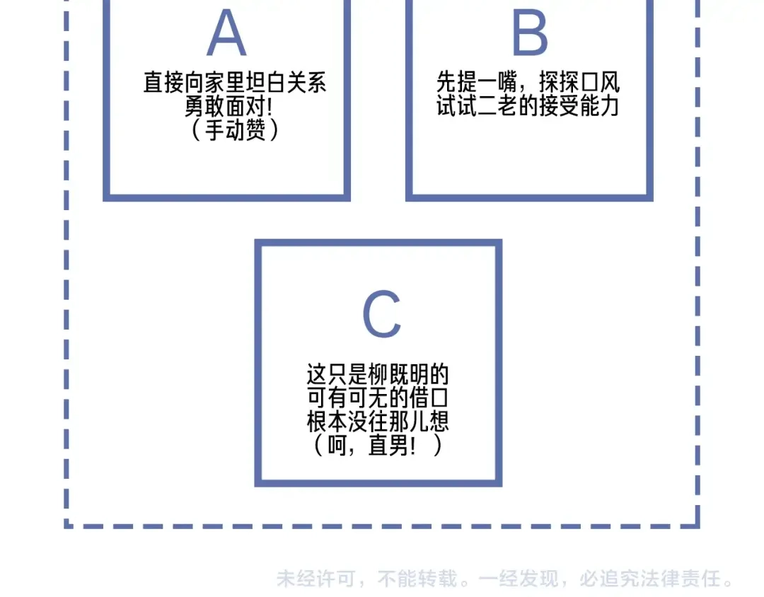《高攀》第69话 你俩什么关系？ 第73页