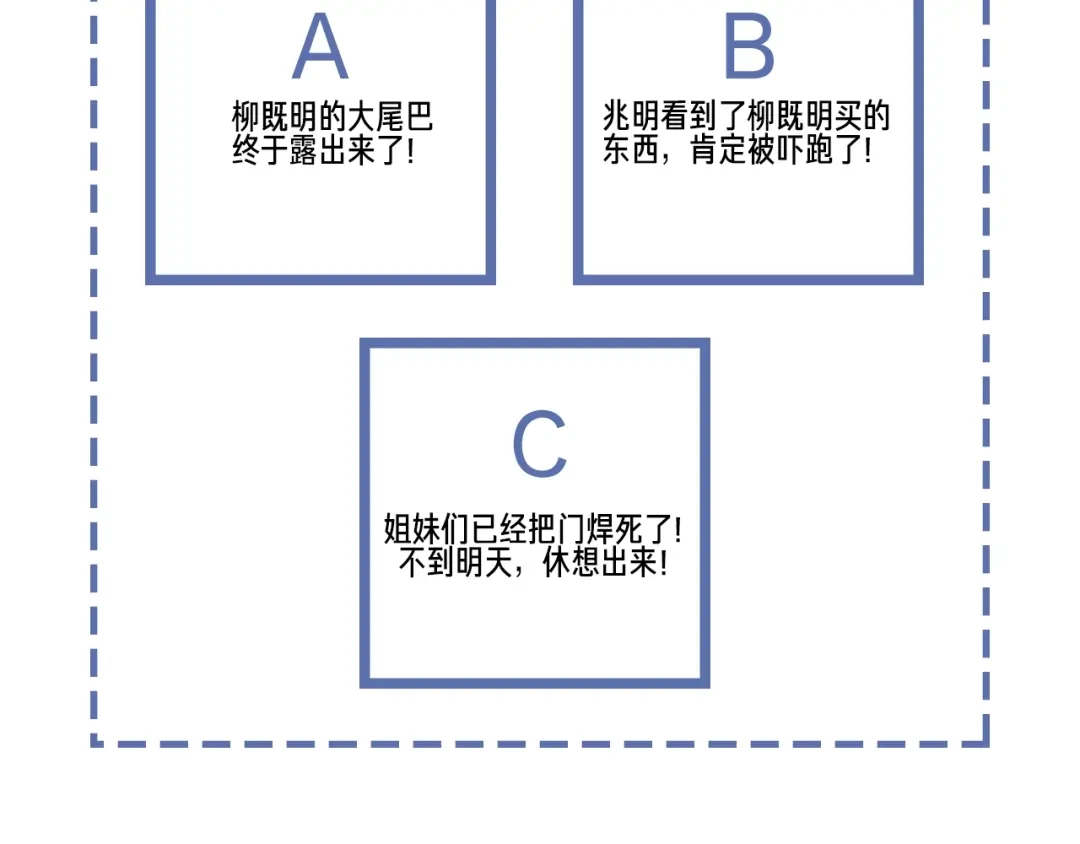 《高攀》第71话 今晚去我家可以吗？ 第73页