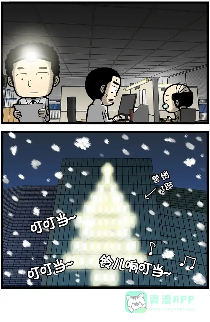 《高斯电子公司(今日宜加油)》[第1024话] 装饰 第4页