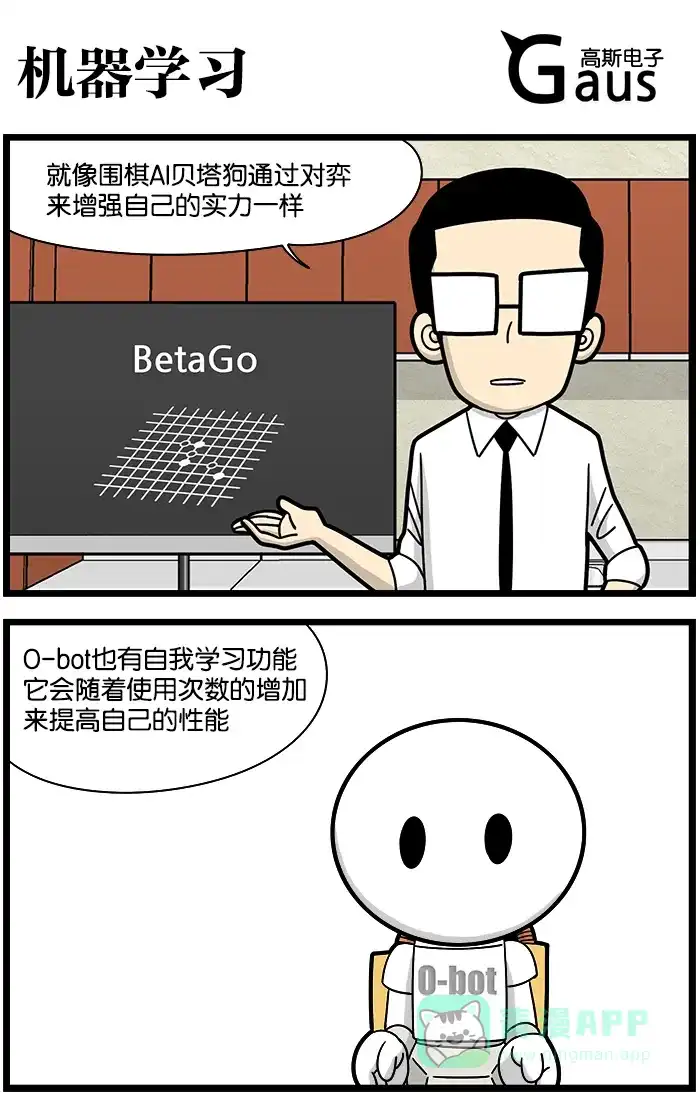 《高斯电子公司(今日宜加油)》[第1047话] 机器学习 第1页