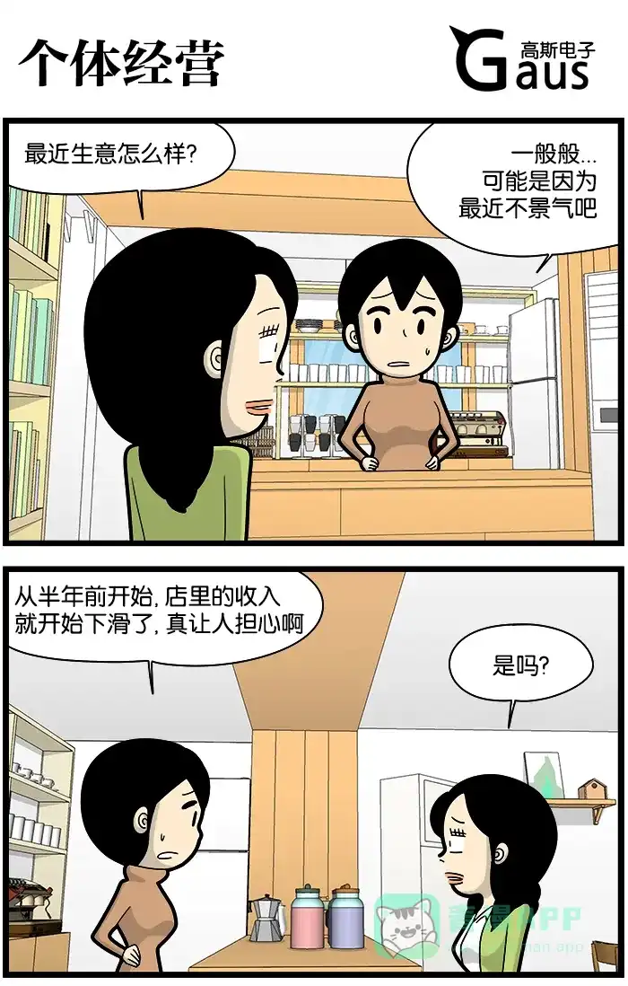 《高斯电子公司(今日宜加油)》[第1058话] 个体经营 第1页