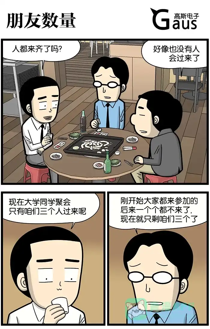 《高斯电子公司(今日宜加油)》[第1061话] 朋友数量 第1页