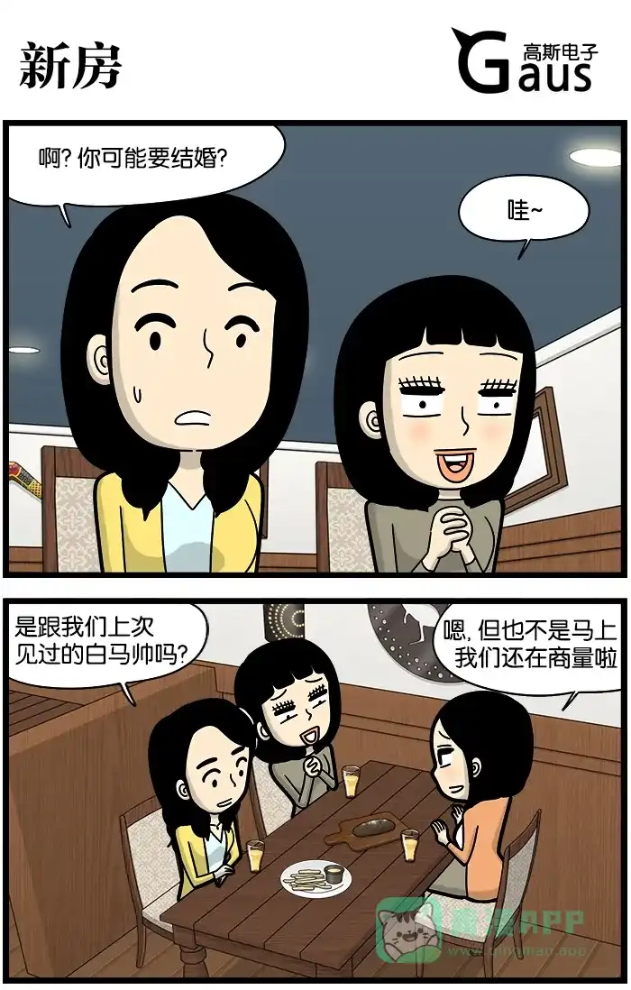 《高斯电子公司(今日宜加油)》[第1096话] 新房 第1页