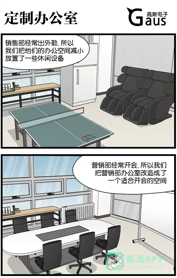 《高斯电子公司(今日宜加油)》[第1136话] 定制办公室 第1页