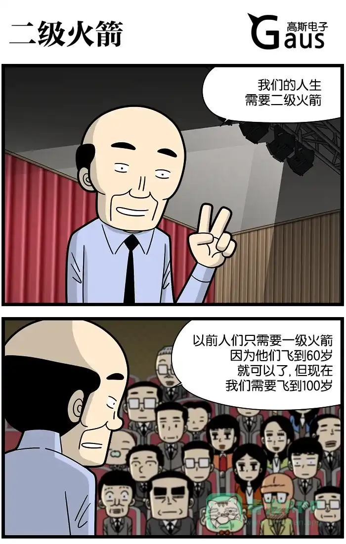 《高斯电子公司(今日宜加油)》[第1137话] 二级火箭 第1页