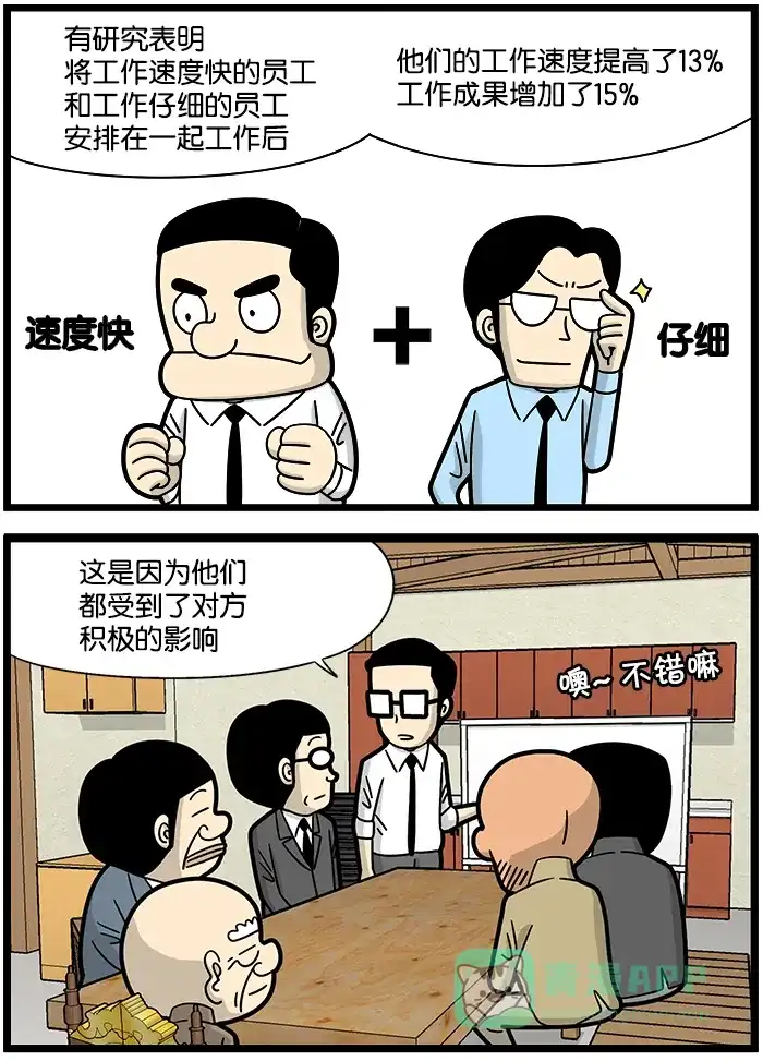 《高斯电子公司(今日宜加油)》[第1160话] 人才搭配 第2页