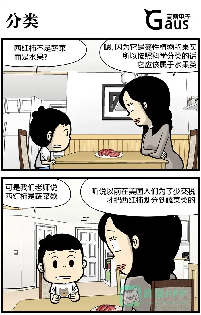 《高斯电子公司(今日宜加油)》[第1164话] 分类 第1页
