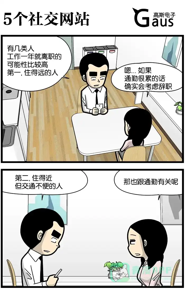 《高斯电子公司(今日宜加油)》[第1188话] 5个社交网站 第1页