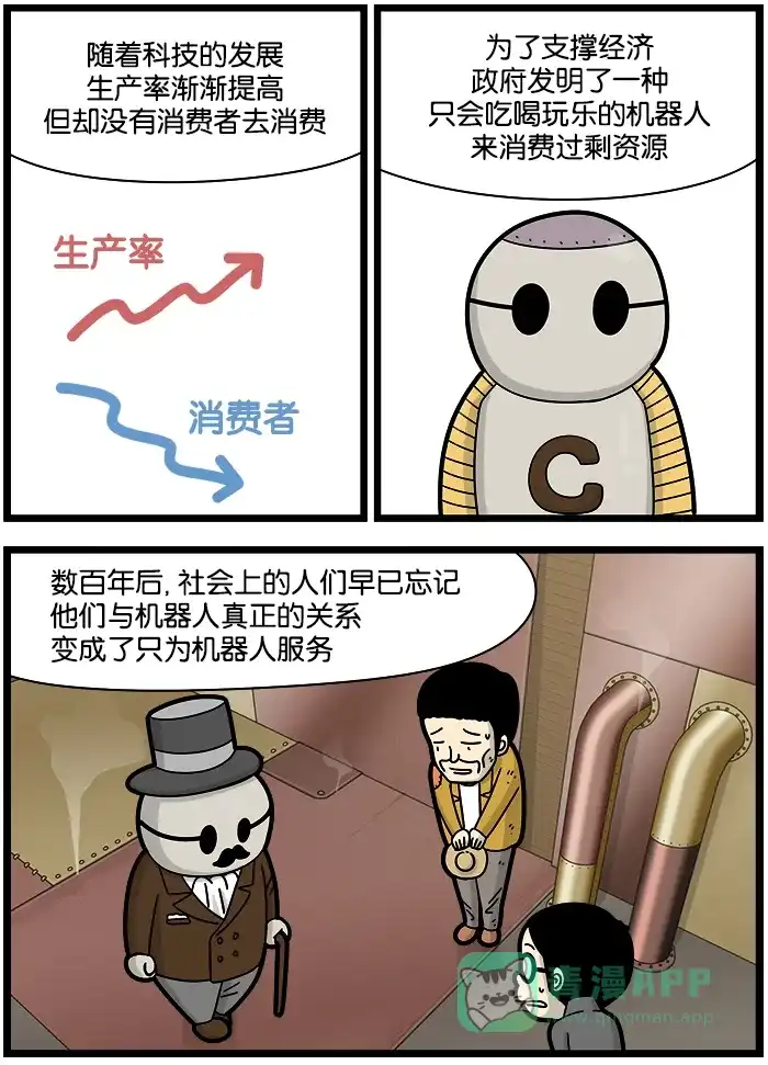 《高斯电子公司(今日宜加油)》[第1203话] 消费机器人 第2页