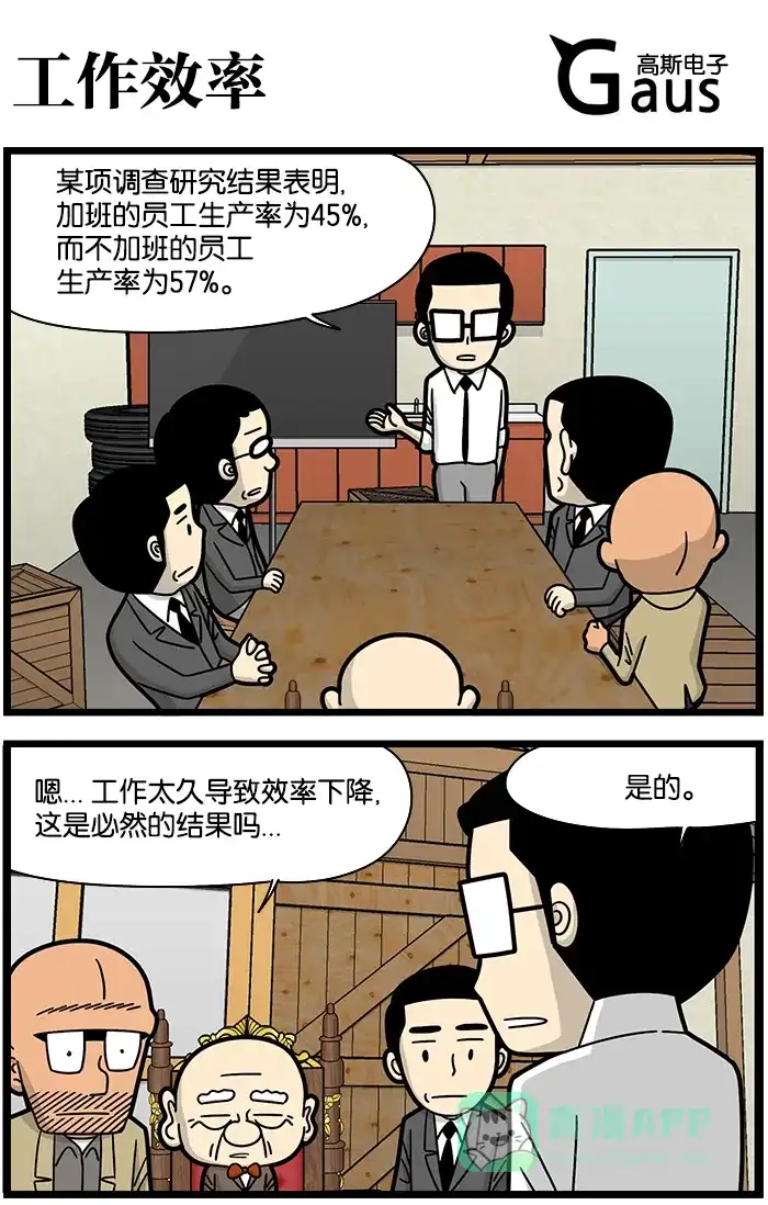 《高斯电子公司(今日宜加油)》[第1219话] 工作效率 第1页