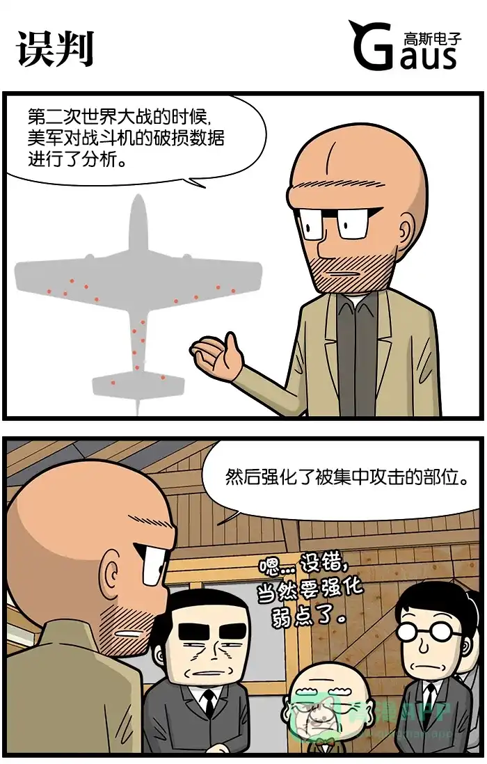 《高斯电子公司(今日宜加油)》[第1221话] 误判 第1页