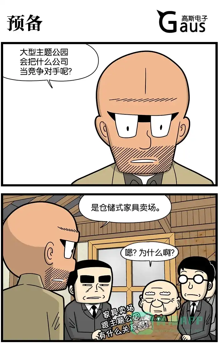 《高斯电子公司(今日宜加油)》[第1236话] 预备 第1页
