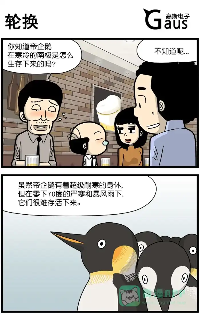 《高斯电子公司(今日宜加油)》[第1261话] 轮换 第1页
