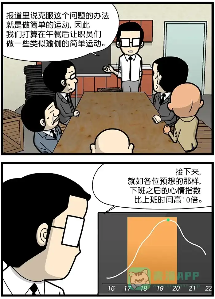 《高斯电子公司(今日宜加油)》[第1368话] 心情指数 第3页