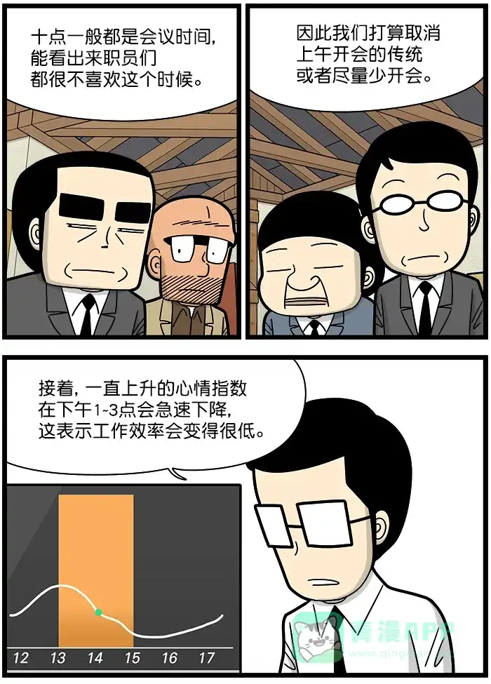 《高斯电子公司(今日宜加油)》[第1368话] 心情指数 第2页
