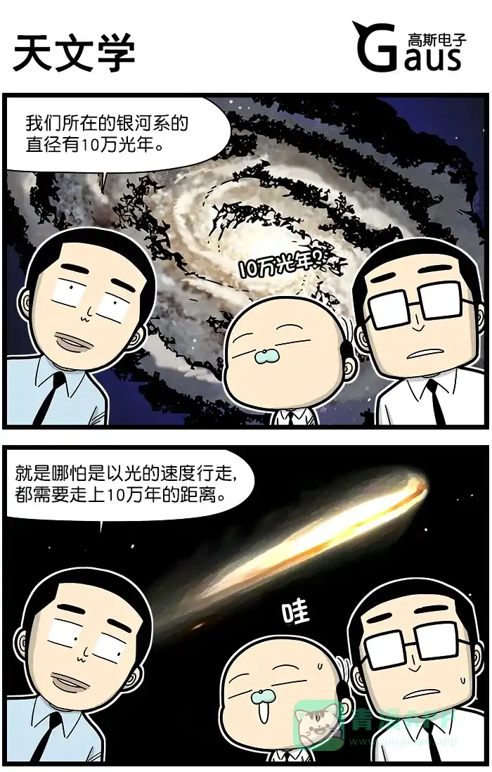 《高斯电子公司(今日宜加油)》[第1415话] 天文学 第1页
