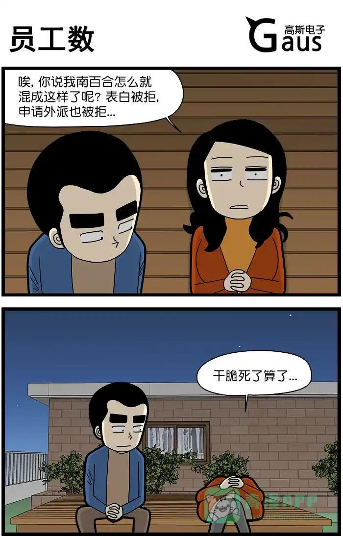 《高斯电子公司(今日宜加油)》[第1445话] 员工数 第1页