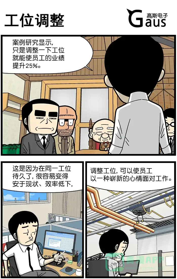 《高斯电子公司(今日宜加油)》[第1468话] 工位调整 第1页