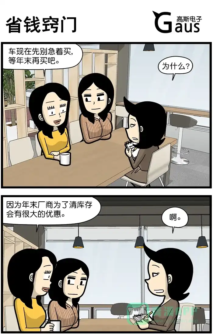《高斯电子公司(今日宜加油)》[第1482话] 省钱窍门 第1页